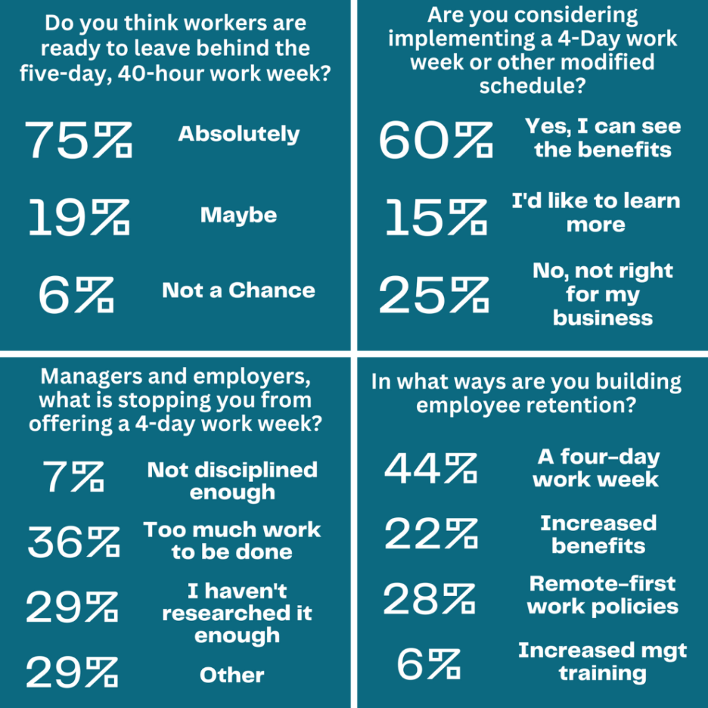 Why Tuesday Matters: The Importance of This Often-Overlooked Day in Your  Work Week